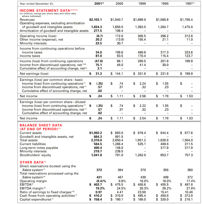 handel binary optionen kaufen conjugation