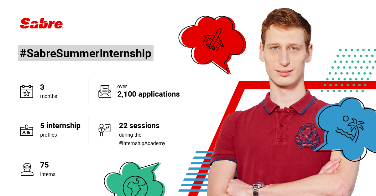 Learning, growth and development. Sabre Summer Internship 2021 is over