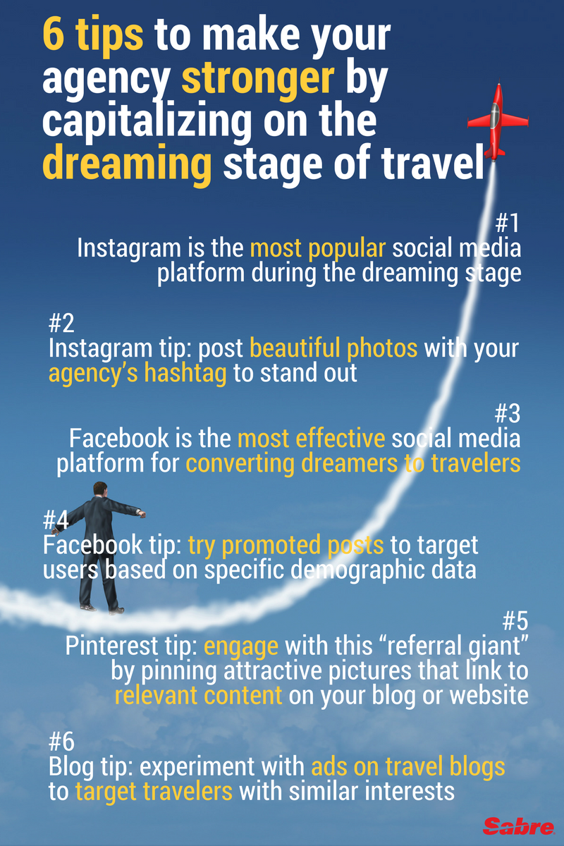 6 tips to make your agency stronger by capitalizing on the dreaming stage of travel (2)